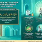 Jangan Asal Masuk, Ini Doa Masuk Masjid dan Adab yang Wajib Diketahui Umat Muslim