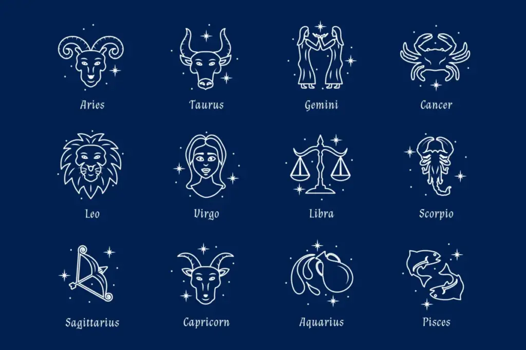 Ilustrasi12 Simbol zodiak dengan latar belakang langit malam yang cerah.