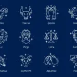 Ilustrasi12 Simbol zodiak dengan latar belakang langit malam yang cerah.