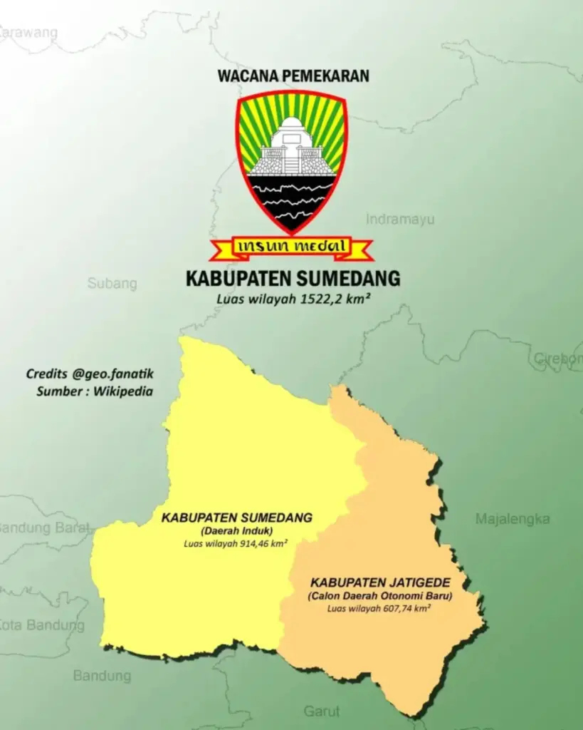 pemekaran Kabupaten Sumedang