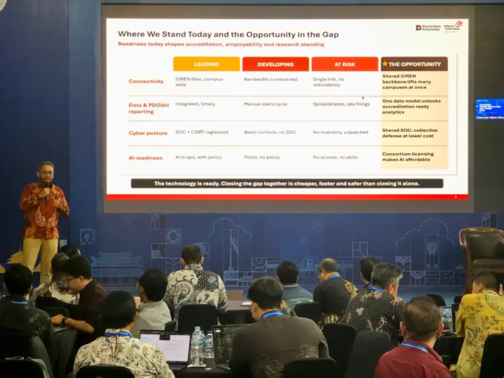 Indonesia Higher Education CIO Forum 2026