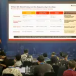 Indonesia Higher Education CIO Forum 2026